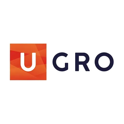UGRO Capital Mar ’31