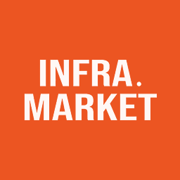 Hella Infra Market Ltd.