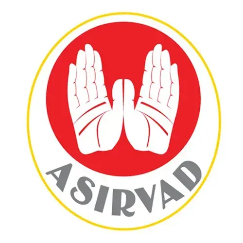 Asirvad Micro Finance May ’33